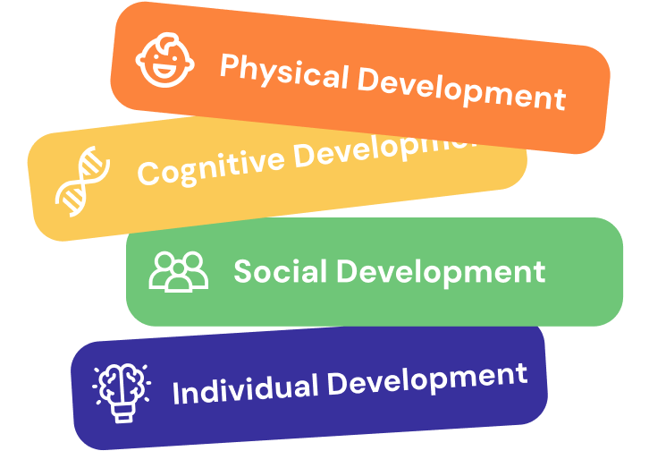 Development Assesstment
